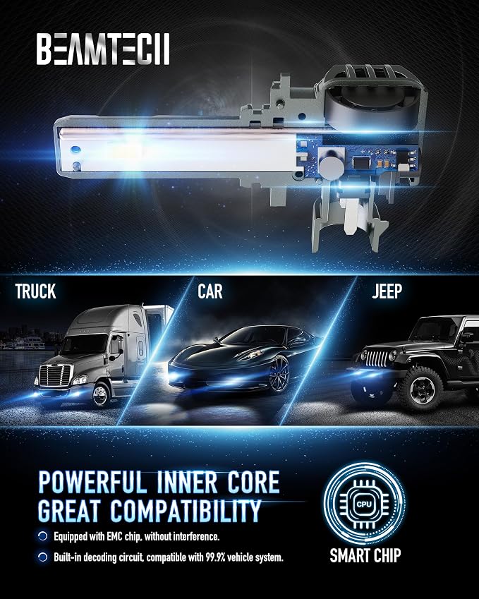 BEAMTECH 90/06 Bulbs, G-XPower Chips 500% Brighter 6500K White Plug and Play Fog Light, 2 Bulbs
