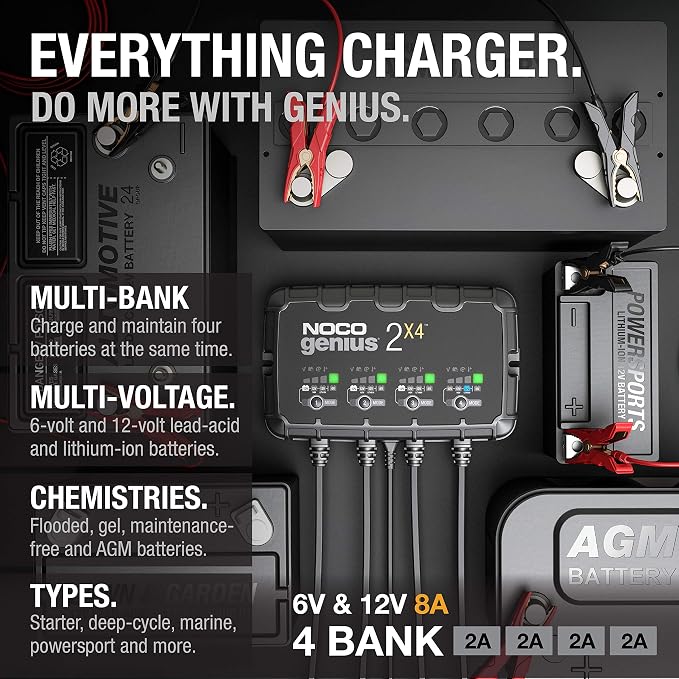 NOCO GENIUS2X4:8A 4-Bank Smart Battery Charger(2A/Bank) -6V/12VAutomatic Maintainer,Trickle Charger & Desulfator Overcharge Protection & Temperature Compensation–for Lead-Acid & Lithium(Pack of 2)