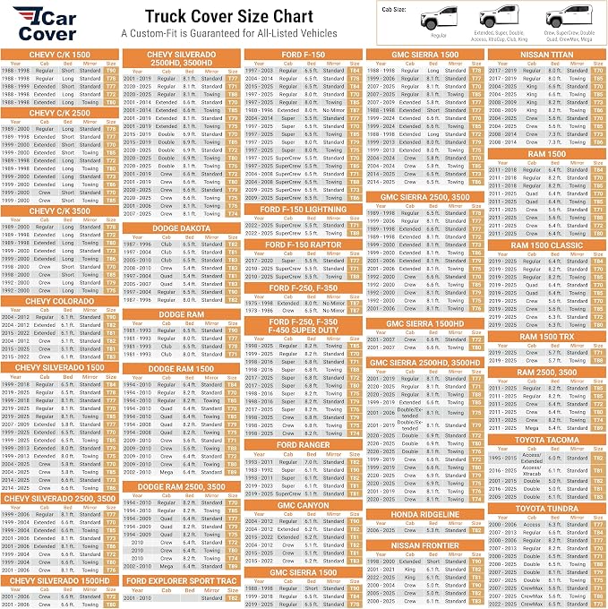 iCarCover 18-Layer Premium Truck Car Cover Waterproof All Weather, Rain Snow UV Sun Protection Full Car Covers, Ram 1500, 2500, 3500, Silverado, Sierra 2500HD, 3500HD, Size T79 (See Size Chart)