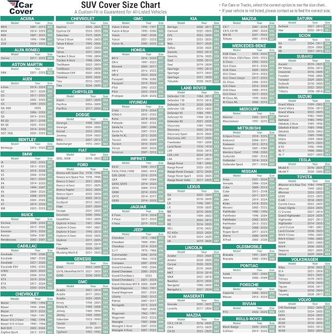 iCarCover 18-Layer SUV Car Cover Waterproof All Weather, UV Sun Protection Full Car Covers for Automobiles, TX350, Escalade, Armada, Sequoia, Tahoe, Navigator, Benz GLS, Size S54 (See Size Chart)