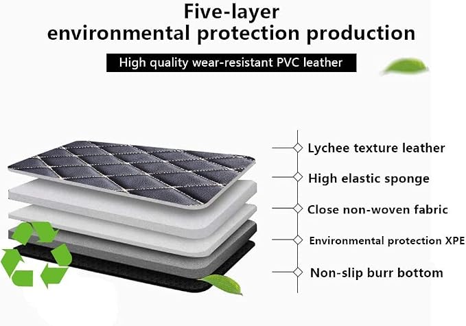 Custom Fit Car Floor Mats - Full Coverage Automotive Leather Floor Liners for Most Vehicles by MingyunSM (Wine red)
