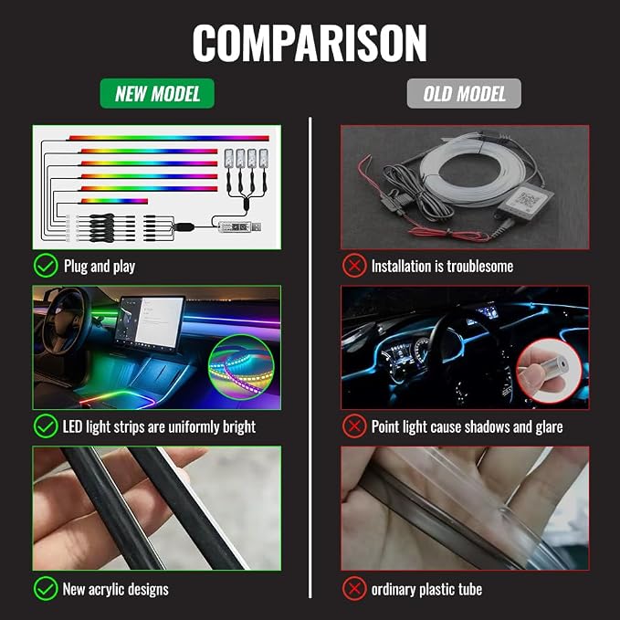Acrylic Ambient Lighting Car Interior Kit, 4 in 1 Dream Color Acrylic Led Strips Fiber Optic Lights with APP, 116 inches USB Flexible Neon Music Sync 16 Million Colors Dashboard Center Console Lights
