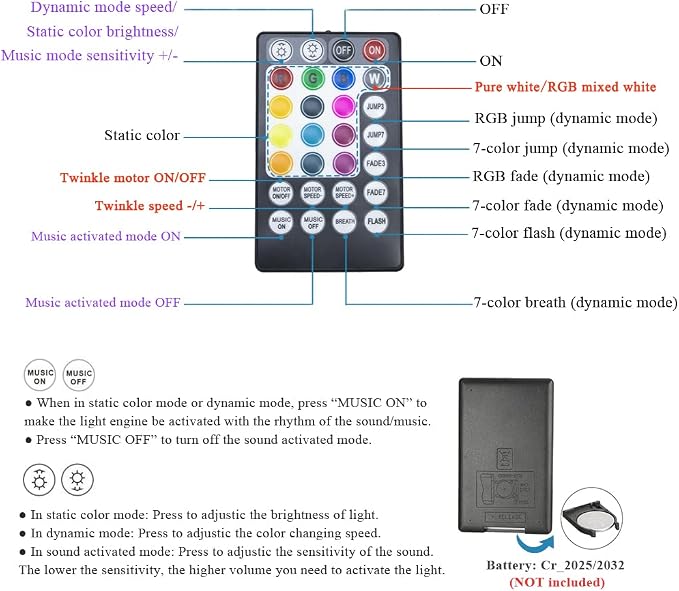 AKEPO Twinkle Fiber Optic Lights kit APP Control with Music Mode for Star Ceiling Sky Light Car Home Use, RGBW Light Engine+Optical Fiber Cable 460pcs of 9.8ft/3m(0.03+0.04+0.06in)+28key Remote