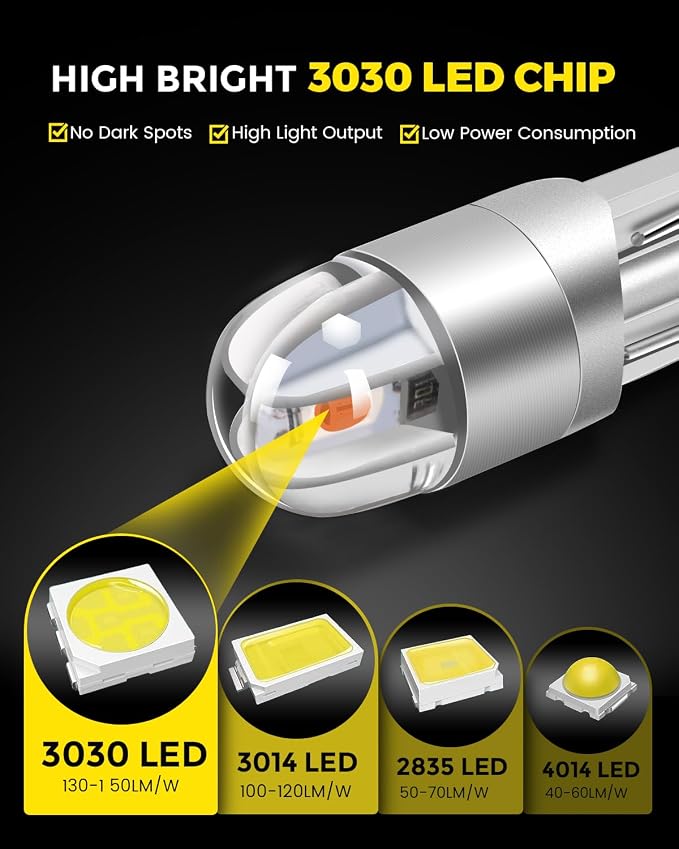 BANGO 194 LED Bulb, Super Bright 168 T10 2825 W5W LED Replacement Bulbs for Car Interior Dome Map Door Courtesy Trunk Side Marker License Plate Lights, Purple (Pack of 10)