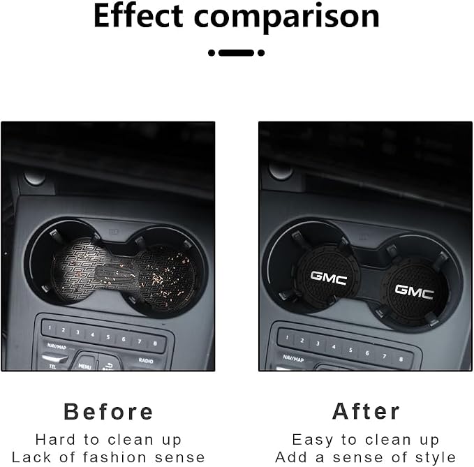 Car Cup Holder Coaster for GMC Recessed Silicone Cupholder Coaster Interior Accessories 2.75in 2Pieces Black