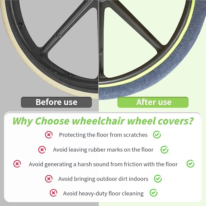Wheelchair Wheel Covers 2 Pack - Dust proof Floor Protectors, Non-Slip & Silent Rolling Covers for Indoor Use - Fits Most Wheelchair Tires (Blue, 20in)