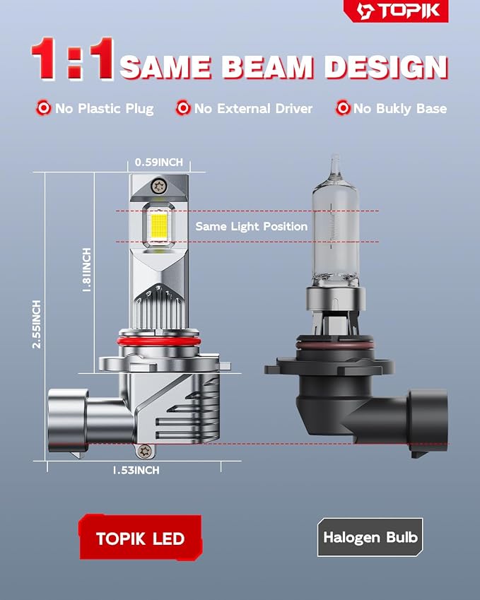 TOPIK 9005/HB3 LED Bulb, 900% Brighter & Clearer Than Stock, CANbus Ready | Fog Bulbs 9005 for Powersports IP68 50000Hrs Lifespan, 1:1 Size 3 Mins Installation, 2 Pack