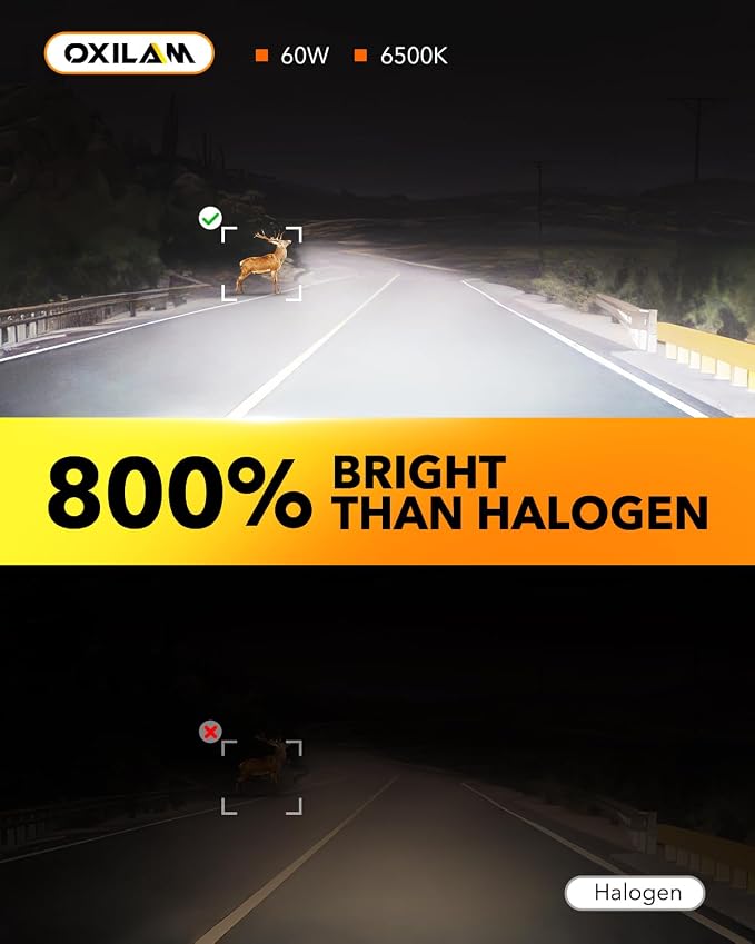 OXILAM H11 LED Bulbs, 30000 Lumens 800% Ultra-Bright, 6500K Pure White H8 H9 Fog Light, Easy Plug-N-Play Installation, IP68 Waterproof, Pack of 2