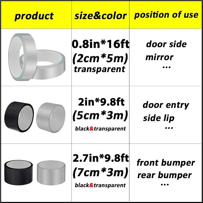 QBUC Car Door Entry Guards Scratch Cover Protector Paint Threshold Guard,Front Rear Door Entry Sill Guard Scuff Plate for Most Cars,2.7in9.8ft(7cm*3m) Transparent