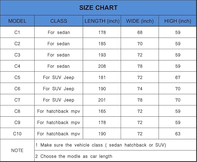 KouKou Full Exterior Covers 100% Waterproof, Universal Fit Toyota Camry Honda Accord Mercedes C Class etc, Car Cover for Automobiles All Weather(Sedan, Maximum Length 193 Inches) with Door Zipper.