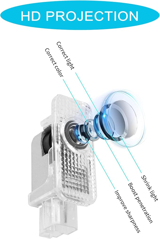 Never Fade Door Light Logo,LED Welcome Lights Lamp Door Light Puddle Lights Accessories Compatible withA3/A4/A5/A6/A7/A8/Q3/Q5/Q7/R8/TT/RS/SQ5/SQ8(2PCS)