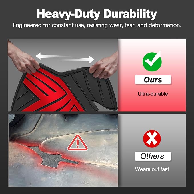 Rubber Floor Mats Fit for Honda CR-V 2012-2016 (Not Fit EX-L & Touring) | Custom Fit for CRV EX & LX & SE Heavy Duty Anti-Slip Car Mats, 1st & 2nd Row, Black & Red