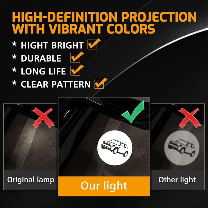 2Pcs Car Door Lights Projector for Mini Clubman/Countryman/Paceman/Sports | Cooper R55 R56 R57 R58 R59 R60 R61 F55 F56 F57 Car Accessories Ghost Shadow Welcome LED Puddle Lights Glass Courtesy Lighting