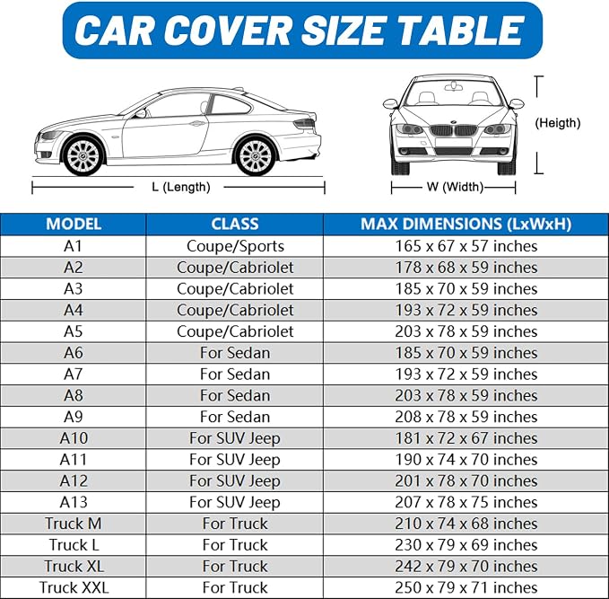 10-Layer Waterproof Sport/Coupe/Cabriolet Car Cover. | All Weather Full Outdoor Covers. 718, Cayman Boxster, BMW Z4, Nissan 350Z etc. Size A2 (Length Up to 177 inch)