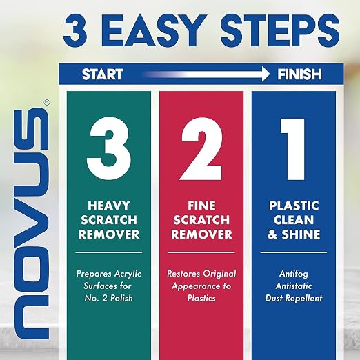 NOVUS 7033 | Fine Scratch Remover #2 | 2 Ounce Bottle