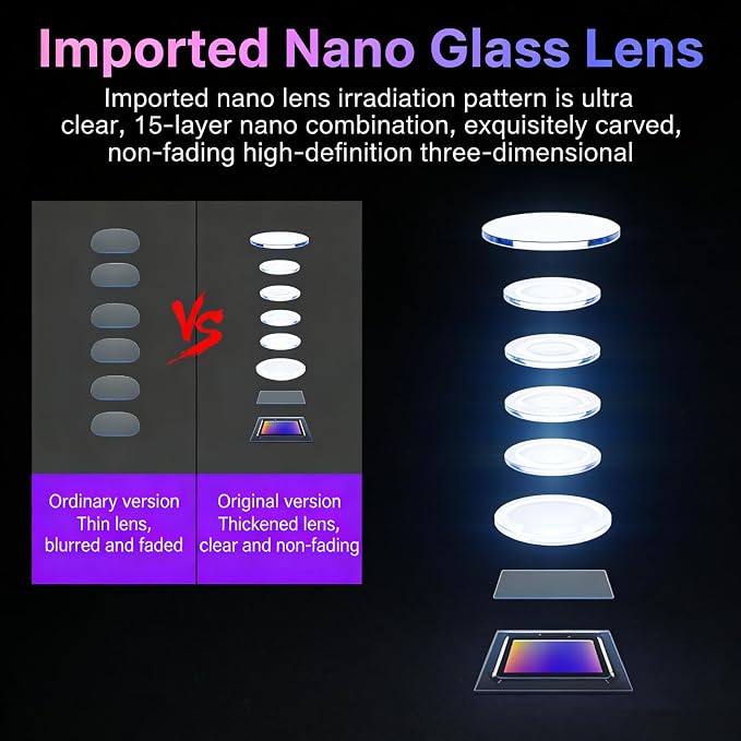 Car Door Lights Logo Projector Puddle Lights,HD LED Courtesy Welcome Lights - Compatible with Range Rover 2010-2022/Discovery 2015-2022/ Evoque 2013-2015/Freelander 2 2010-2012