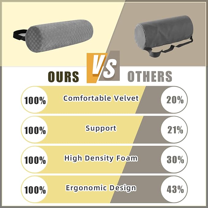 Coeyese Lumbar Roll Pillow for Lower Back Support, Black, Long-15*4.3'' | Removable Pillowcase, Upgraded Adjustable Strap, Suitable for Office, Chair, Car, Seat Pain Relief & Improving Posture