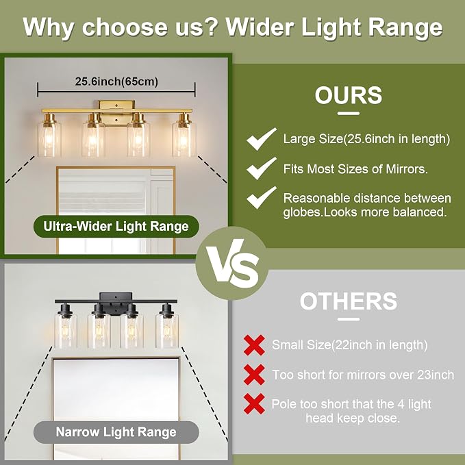 Unicozin Modern Bathroom Light Fixtures, 4 Light Vanity Lights Over Mirror, Gold Wall Lamp with Clear Glass for Living Room Cabinet Bedroom Porch Powder Room