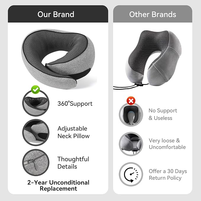 Travel Neck Pillow for Airplanes, Memory Foam Neck Pillow with Ergonomic 360° Support, Compact Design for Plane, Car & Office Travel Essentials, Gray