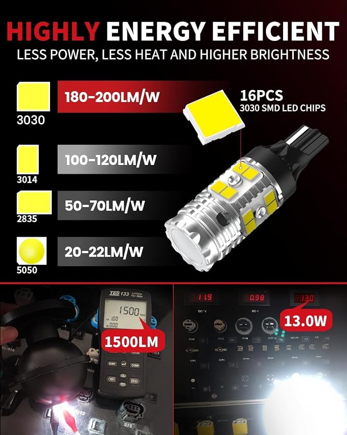 LASFIT 921 LED Reverse Backup Light Bulbs Fit for 2006-2025 Toyota RAV4, 6000K Cool White Super Bright OEM 912 W16W Replacement, 2 pcs
