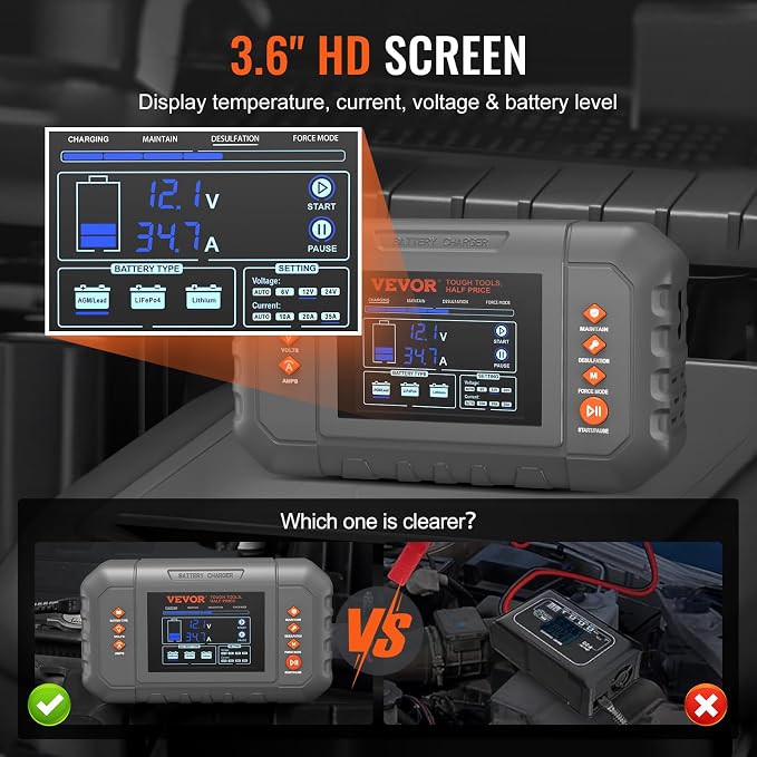 VEVOR Smart Battery Charger, 35-Amp, Lithium LiFePO4 Lead-Acid (AGM/Gel/SLA) Car Battery Charger with LCD Display, Trickle Charger Maintainer Desulfator for Boat Motorcycle Lawn Mower Deep Cycle