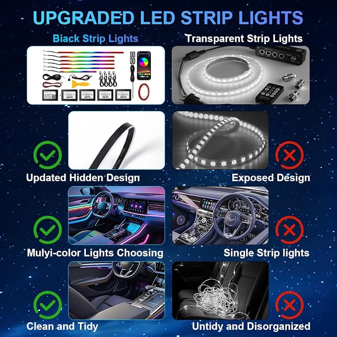 RGB 6 in 1 Interior Car LED Strip Light with Wireless APP,16 Million Interior Lights Car Dreamcolor Acrylic Ambient Lighting 600 LED Music Sync Neon Lights Kits (6 in 1 Set + App Control)