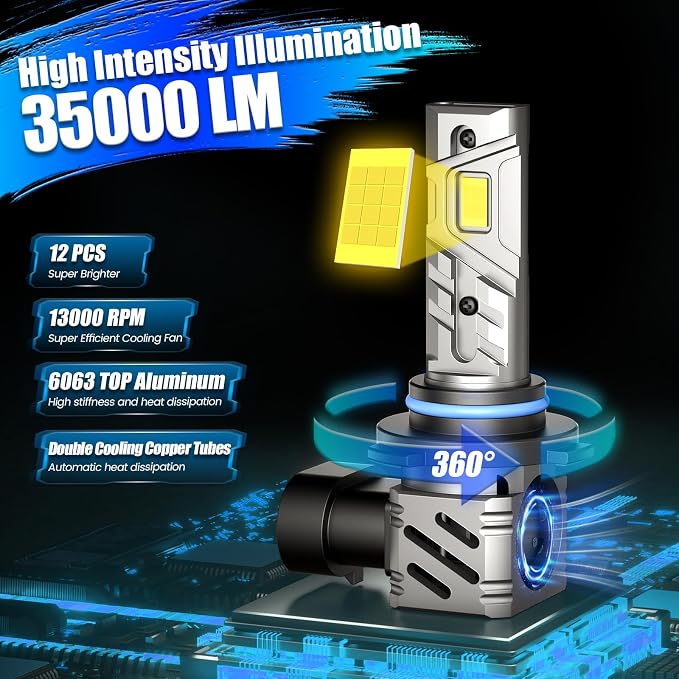 RCJ 9005/HB3 LED Fog Light Bulbs, 2025 Updated 35000LM 6000K Cool White with Fan, Plug-N-Play, Pack of 2