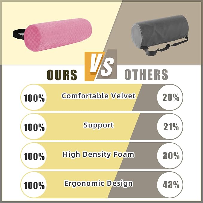 Coeyese Lumbar Roll Pillow for Lower Back Support, Pink, Short-11 * 4.3'' | Removable Pillowcase, Upgraded Adjustable Strap, Suitable for Office, Chair, Car, Seat Pain Relief & Improving Posture