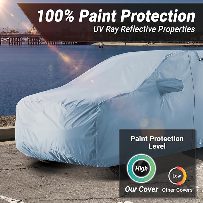 iCarCover 18-Layer SUV Car Cover Waterproof All Weather, UV Sun Protection Full Car Covers for Automobiles, Escalade, Tahoe, Wagoneer, Grand Wagoneer, Yukon, QX80, Size S60 (See Size Chart)