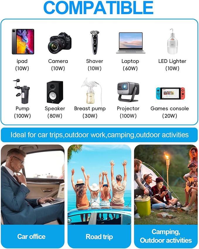 300W Portable Charger Car Power Inverters for Vehicle | 24W USB A/C,Dual 12V-110V AC Car Plug Adapter Outlet,Cigarette Lighter Adapter for Laptop/Camping/Road trip essentials