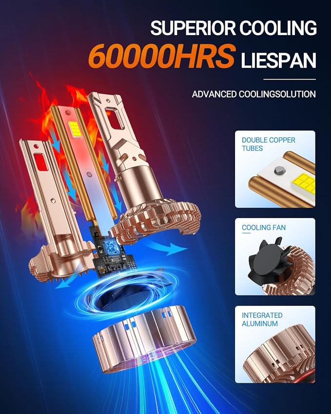 SEALIGHT X6S 9005/HB3 9006/HB4 Bulbs Combo, 900% 80000LM Ultra-Bright 9006 9005 Powersports Headlights, 60000+ Hrs HB3 HB4 Lighting Bulb with Cooling Fan, Easy Plug and Play, Pack of 4