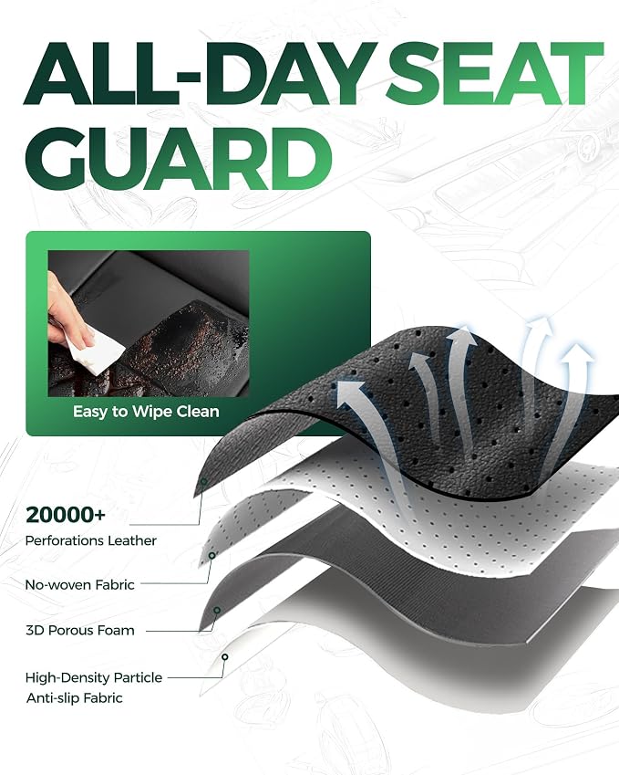 Custom Fit Leather Seat Covers for 2021-2026 Ford Bronco 4 Door | OEM fit, premium waterproof leather, full coverage, anti-slip, storage pockets, long-term durability, airbag compatible