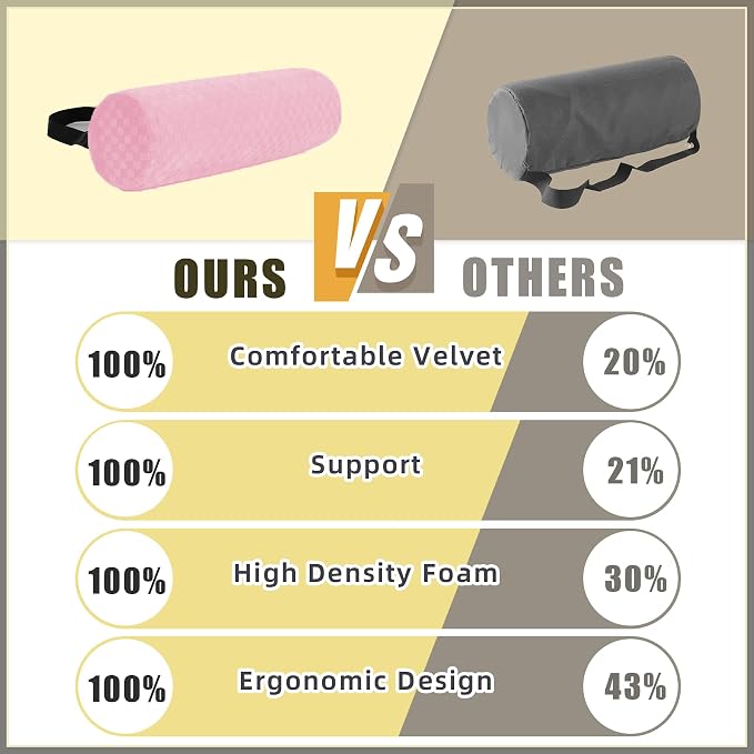 Coeyese Lumbar Roll Pillow for Lower Back Support, Light Pink, 11 * 4.3'' | Removable Pillowcase, Upgraded Adjustable Strap, Suitable for Office, Chair, Car, Seat Pain Relief & Improving Posture