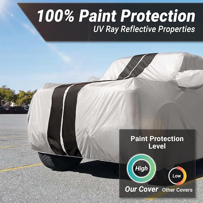 iCarCover Premium Heavy Duty SUV Car Cover - Waterproof Rain Snow UV Protection, GLK, 4Runner, Xterra, Forester, XC40, Q3, Liberty, SPOR-Tage, Size S57 (See Size Chart), Stripe - Light Gray/Black