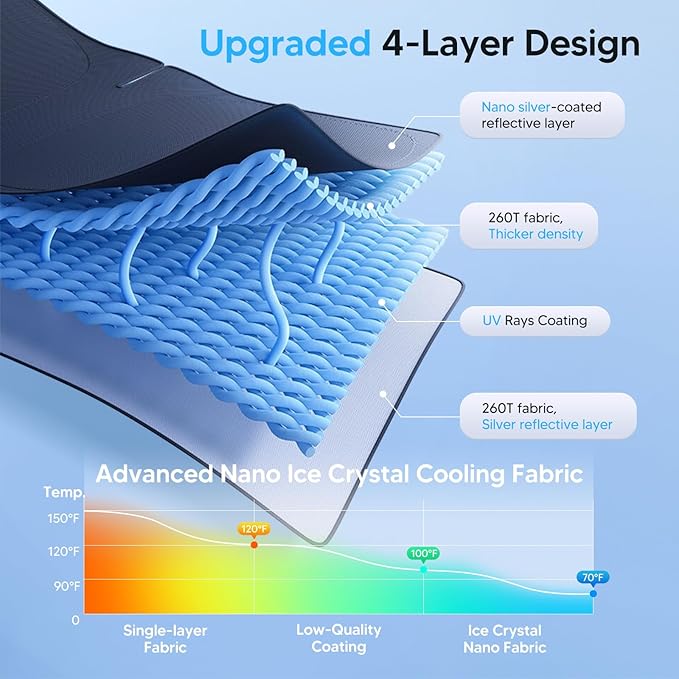 KUST Windshield Sun Shade for Toyota RAV4 2019-2022 2023 2024 2025 2026 Window Accessories Shade Sun Visor Cover Foldable Block UV Rays