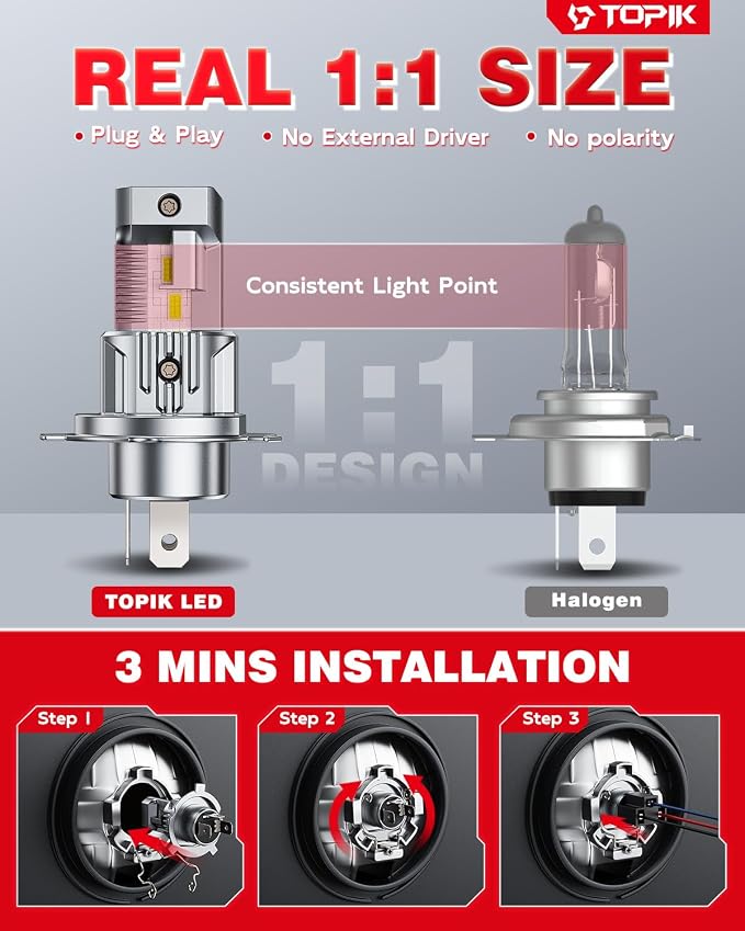 TOPIK H4 9003 Light Bulbs, 50000LM, 1000% Ultra-Bright 6500K Cool White | 1:1 Size, 9003 HB2 Light Bulbs or Off Road Light, No Adapter Required, 99% Compatibility, 2PCS