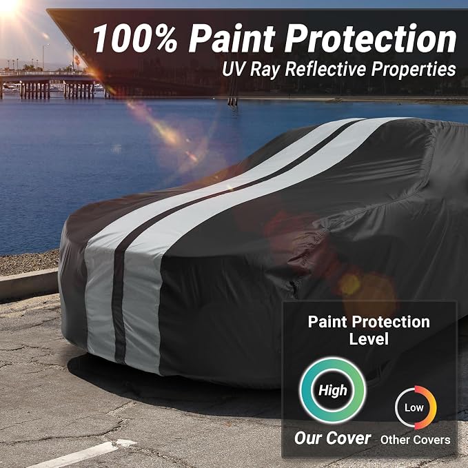 iCarCover Premium Heavy Duty Car Cover - Waterproof All Weather Rain UV Protection, El Camino, Monte Carlo, Thunderbird, Cutlass, Roadrunner, Belvedere, Size C18 (See Size Chart), Stripe - Black/Gray