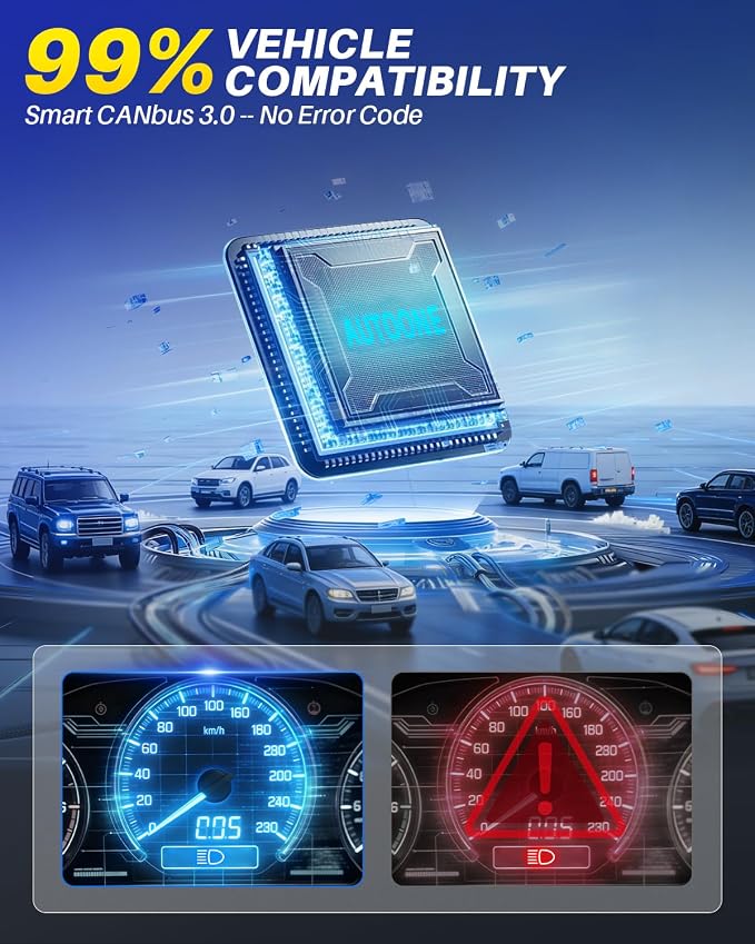 AUTOONE 9007 LED Bulbs, 80000LM HB5 Lights, 3 Min Quick Install, No Flicker, 99% Compatibility, Pack of 2