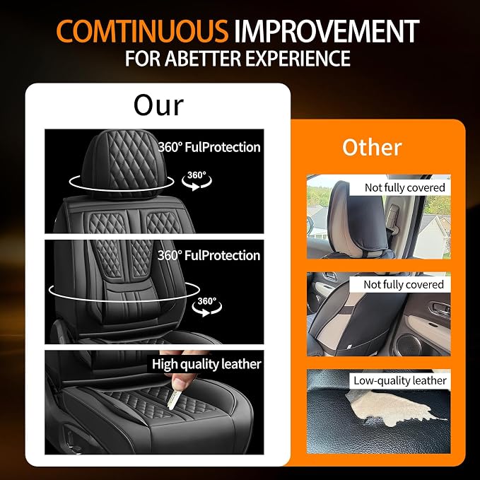 Fit Leaf Car Seat Covers Compatible with Nissan Leaf 2011-2025 2026.Full Coverage Waterproof Leather,Compatible with Airbag,All - Weather Seat Cushion Protector(Full Set, Black)
