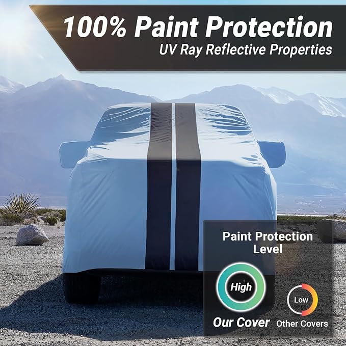 iCarCover Premium Heavy Duty Truck Car Cover - Waterproof All Weather Rain Snow UV Protection, Silverado 2500 3500, Sierra 2500HD 3500HD, F-250 350 450, Size T76 (See Size Chart), Stripe - Gray/Black