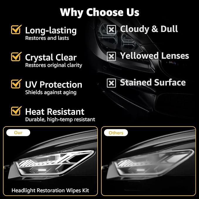 Headlight Restoration Kit, Ceramic Headlight Cleaner and Restorer Kit 2-Step Wipes, Removes Yellowing, Oxidation & Cloudiness, Restores Clarity Brings Headlights Back to Like New Condition,（2 Pack）