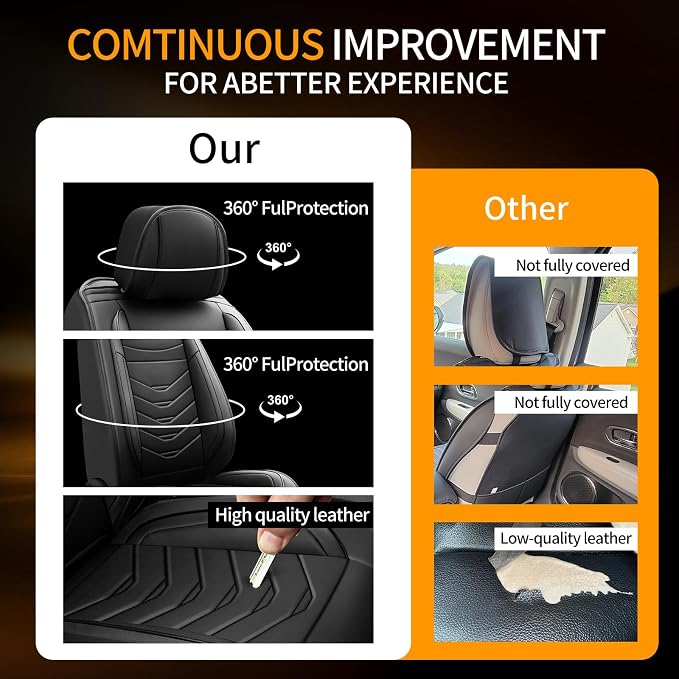 Fit Frontier Car Seat Covers Compatible with Nissan Frontier 2009-2026.Full Coverage Waterproof Leather,Compatible with Airbag,All - Weather Seat Cushion Protector (5 Seats Full Set, Black)