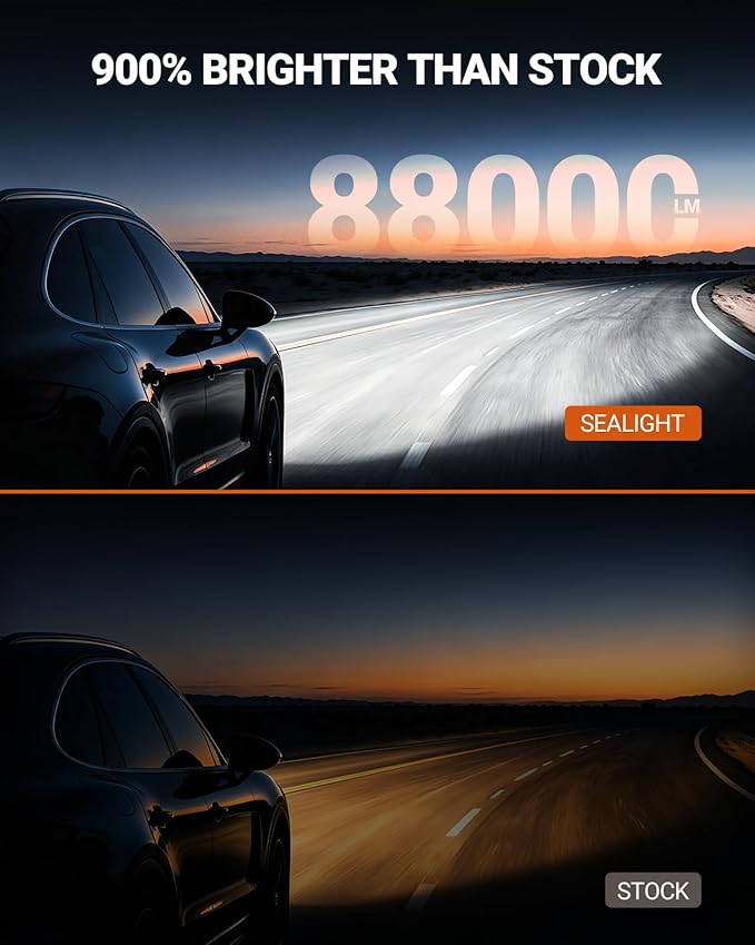 SEALIGHT H9/H11/H8 LED Bulb, 1200% 88000LM 6500K Output Canbus Ready, H11 H8 LED Bulbs For Powersports IP68 Waterproof and 80000Hrs Lifespan, 1：1 Mini Size, 3Mins Installation, 2 Pack