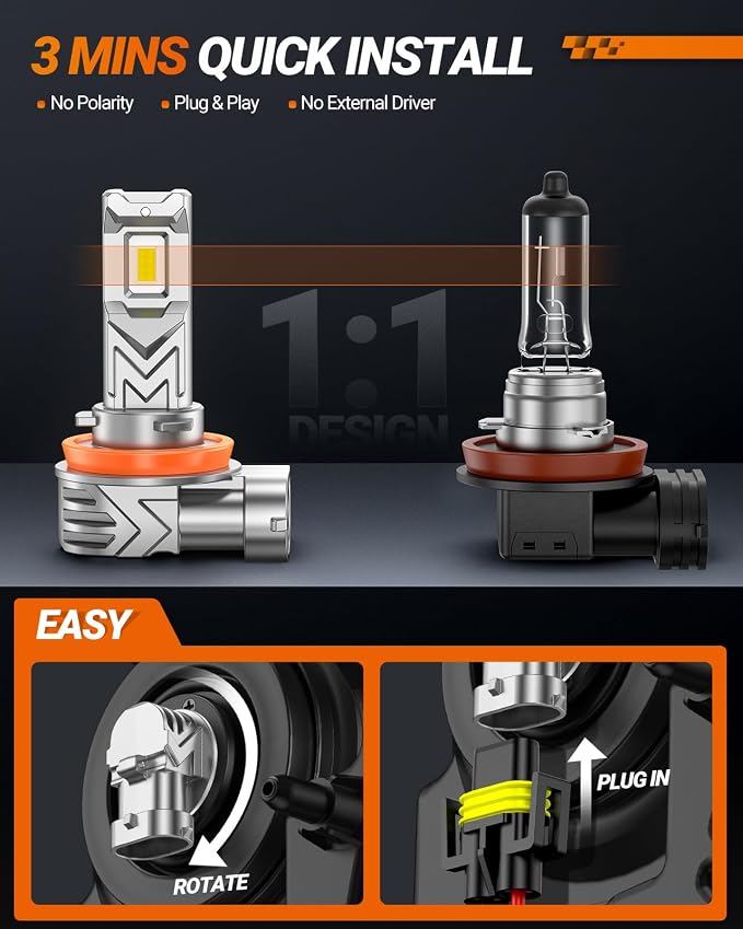 SEALIGHT H11 LED Fog Light Bulb, Fit for Toyota RAV4 2012-2021, 17000LM 6000K White, H11 H16 H8 Fog Light Bulb Replacement, 1:1 Plug and Play Super Bright LED Fog Lights