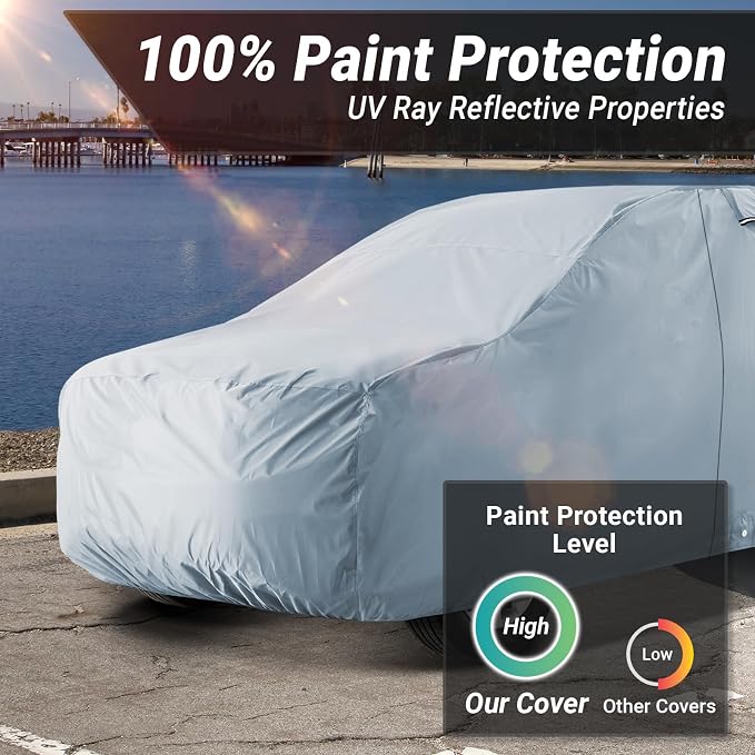 iCarCover 18-Layer SUV Car Cover Waterproof All Weather, UV Sun Protection Full Car Covers for Automobiles, Venue, Soul, XB, Defender 90, Tracker 4-Door, Samurai, Size S59 (See Size Chart)