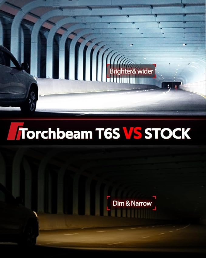 Torchbeam 9004/HB1 LED Bulbs, 80000LM 800% Brighter Super Brighter 9004 Bulbs, 6500K Cool White HB1 Bulbs with 12000RPM Cooling Fan, 10-Year Extended Lifespan IP68 Waterproof Plug and Play, Pack of 2