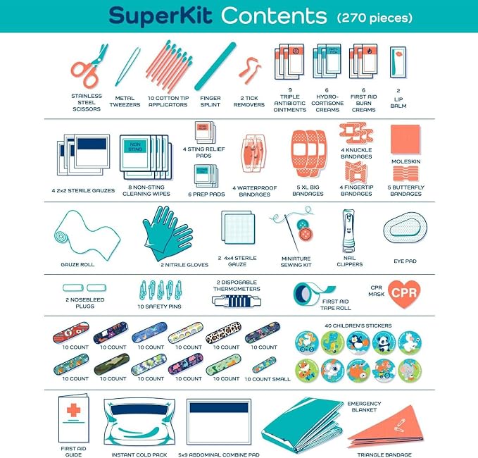 KeepGoing Large Home First Aid Kit for Kids – 270 Pc. for Car, Home, Dorm, & Boat with Latex-Free Bandages – 10 x 7 x 3.5 in. Travel First Aid Kit (Boho)