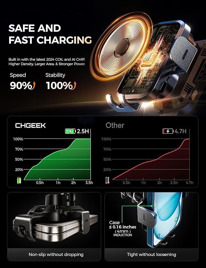 Wireless Car Charger Phone Holder Mount, 15W Fast Charging Auto Clamping Phone Holders for Your Car Dashboard Windshield Air Vent Car Accessories for iPhone, Samsung Galaxy, Google Pixel etc