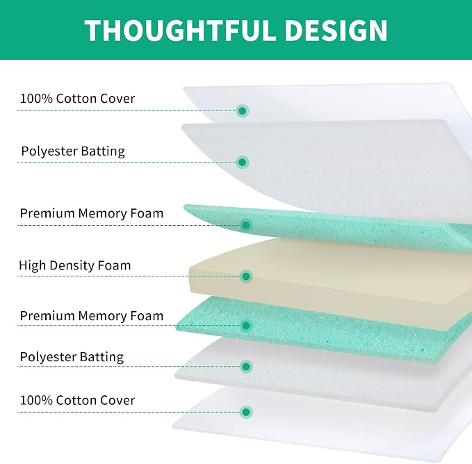 HOMBYS Memory Foam Couch Cushion Replacement, High Density Upholstery Foam Wrapped with Memory Foam & Polyester Batting, Sofa Cushions Inserts with Dacron Fiber Layer,with Removable Cover,6"x24"x24"