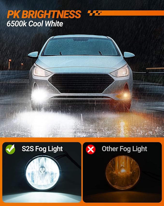 SEALIGHT 9006 Fog Light Bulbs, 12000LM 6500K Cool White Light 9006 HB4 LED Fog Light Bulb, 1:1 Mini Size, Plug and Play, 9006 Fog Lights LED Bulb, Pack of 2